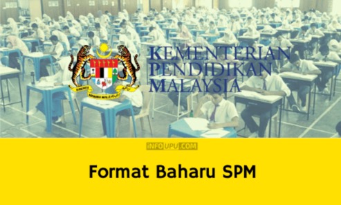 Format Baharu SPM 2021 Dan Manual Pentaksiran Mata Pelajaran